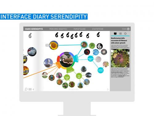 Madeleine-sistema-digitale-scolastico-serendipity-interfaccia-diary